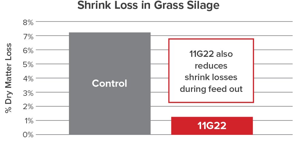 11G22-chart-02.jpg