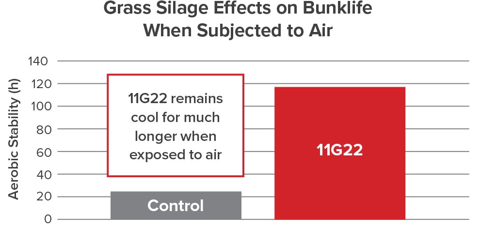 11G22-chart-03.jpg