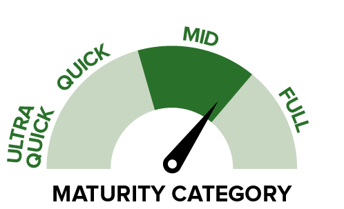 P1477W - Maturity category.png