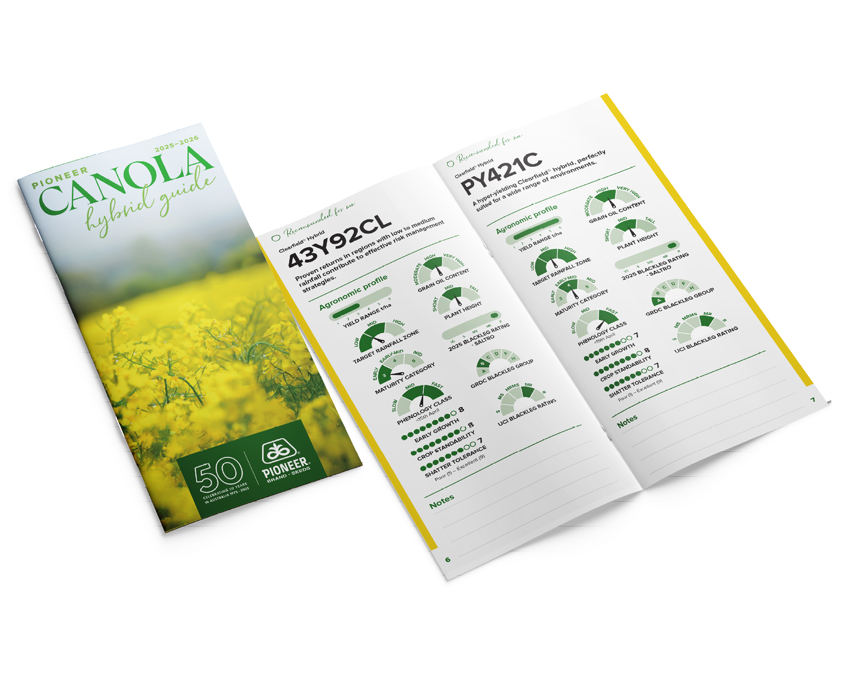 Canola cover image