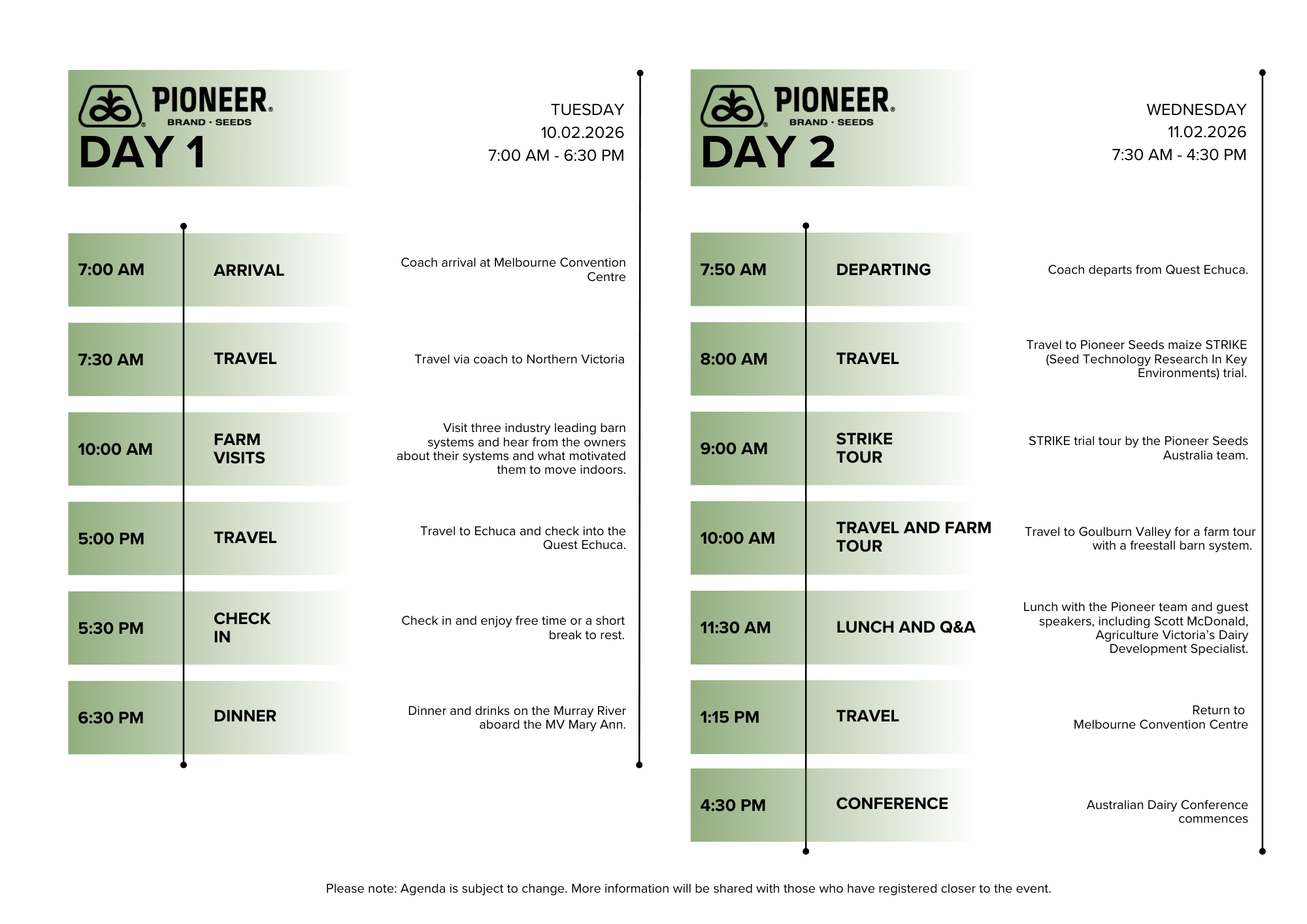 Blue Clean Minimalist Startup Business Agenda Document (Rirekisho (A3)).png