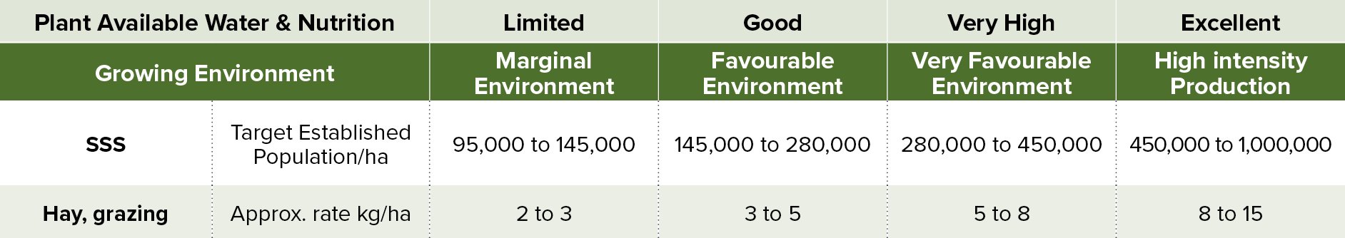 GS040 Q3 activities 2026 - Website Forage 942 x 167px v1_SSS.jpg