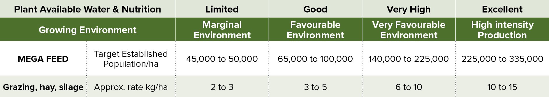 GS040 Q3 activities 2026 - Website Forage 942 x 167px v1_Mega Feed.jpg