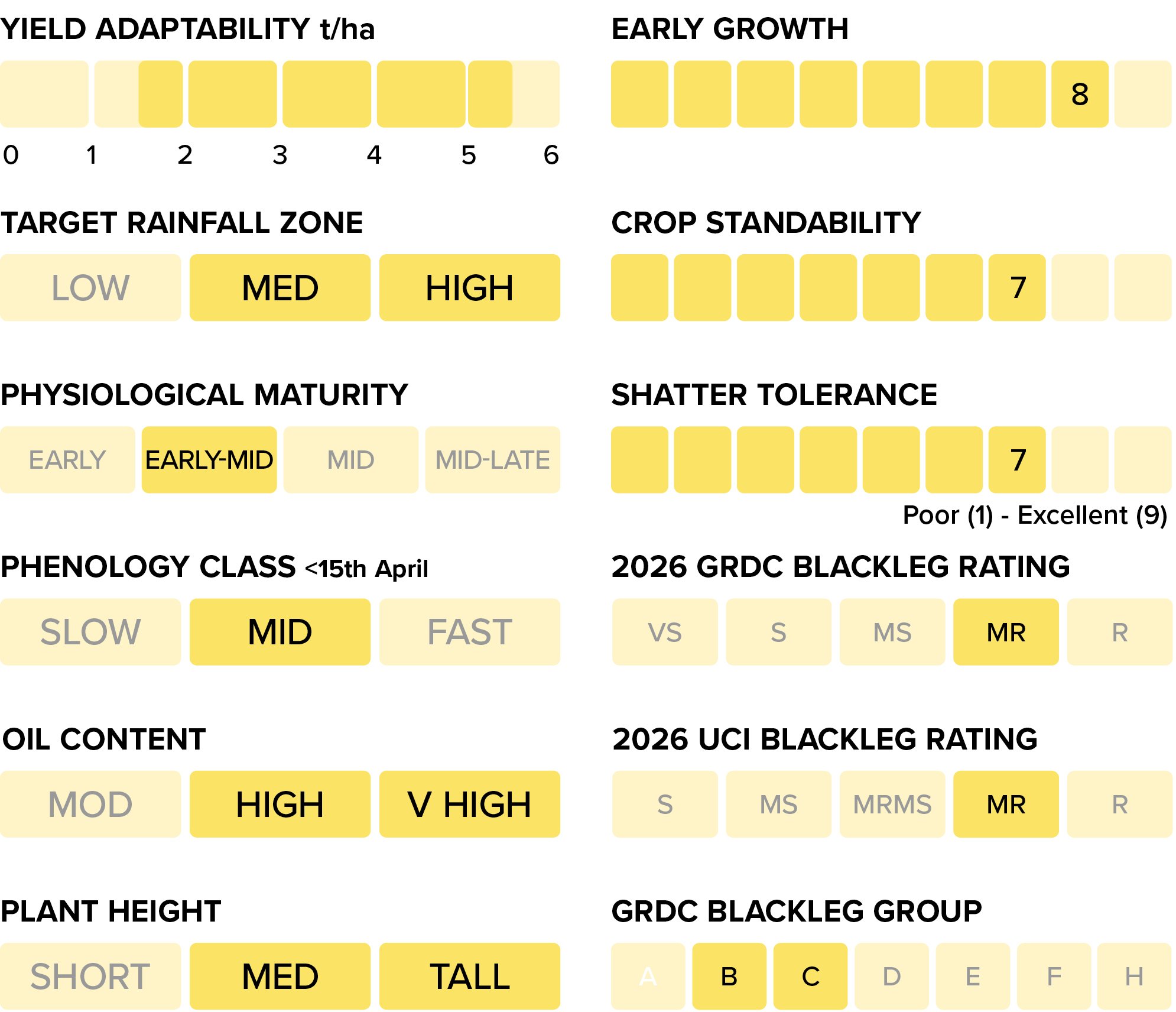 GS040 Q3 activities 2026 - CANOLA Table 995x856 v2_44Y94CL.jpg