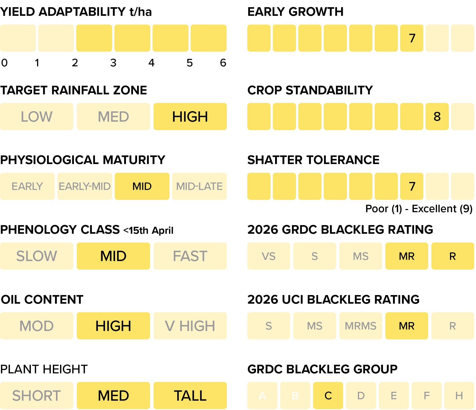 GS040 Q3 activities 2026 - CANOLA Table 995x856 v2_45Y95CL.jpg